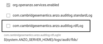 Reporting on Binary Store Access Events