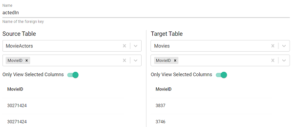 Assigning Primary and Foreign Keys in a Schema