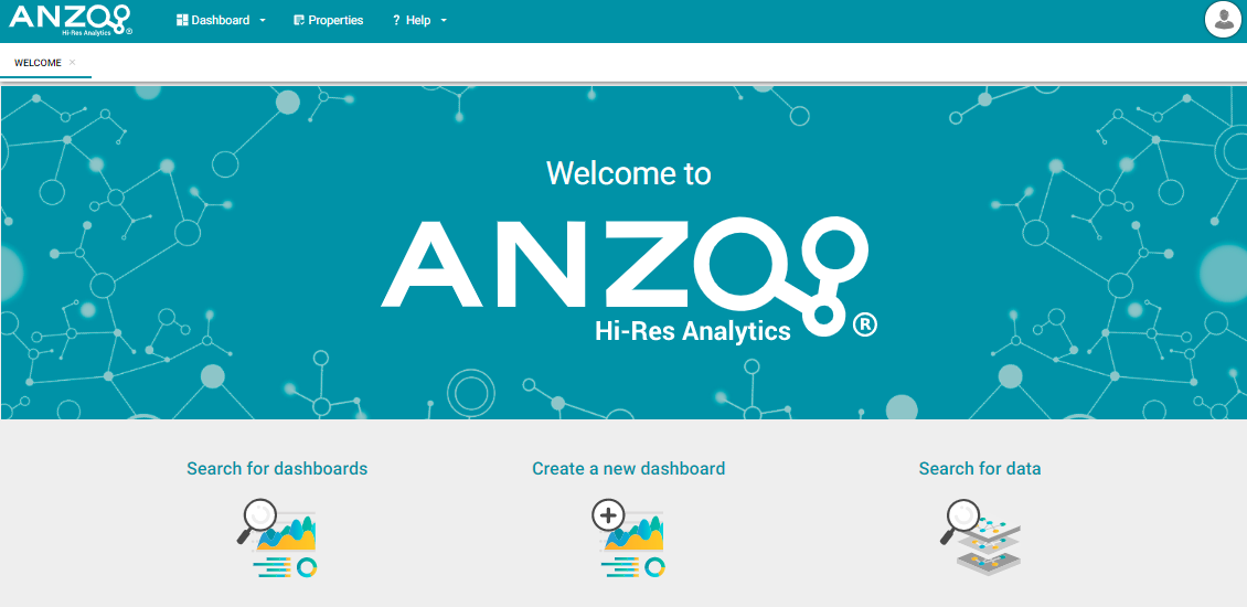 Predefined Anzo Roles and Permissions